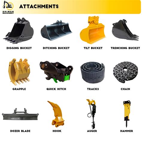 excavators attachments|excavator attachments list.